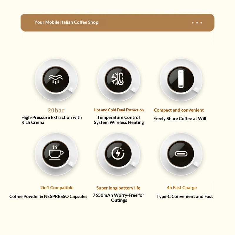 Mini tragbare Kaffeemaschine für unterwegs