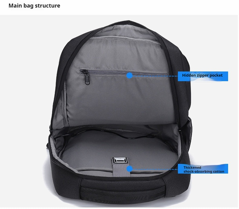 Business-Reise-Rucksack für Männer – Bild 14 | LuxeStyle