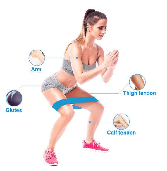 Dehnungsband-Set mit 4 Widerständen für Fitness & Yoga