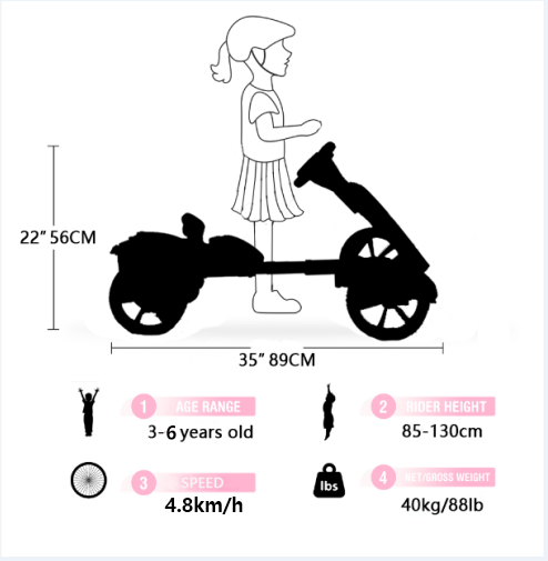 12V Elektro Go-Kart für Kinder (3-6 Jahre)