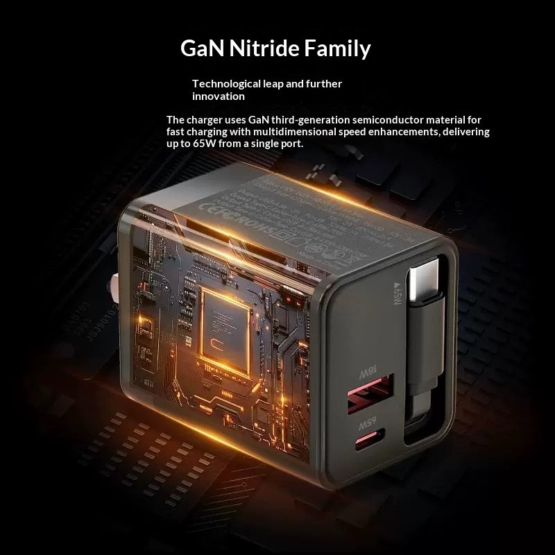 65 W GaN Schnellladegerät – USB‑C | LuxeStyle