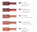 Lipgloss-Set Kürbisfarben | LuxeStyle