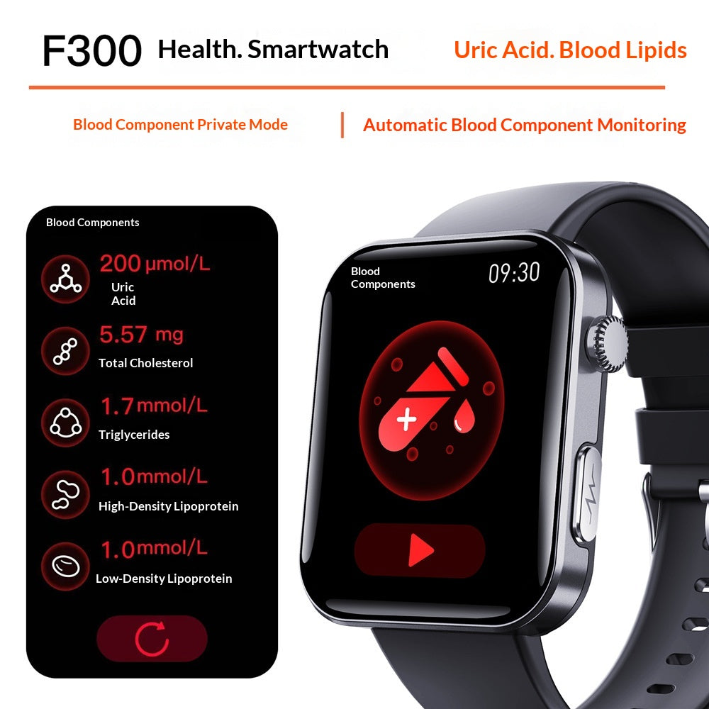 Fitness-Tracker «StepGo» · Herzfrequenz & Schritte