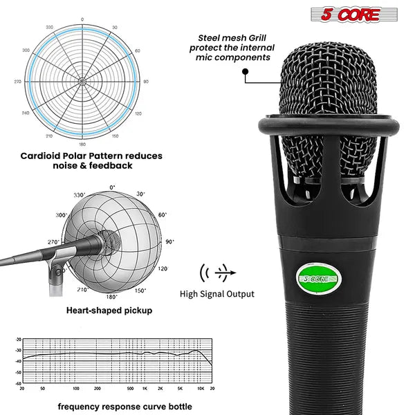 5 Core XLR Dynamisches Metallmikrofon – Ansicht 4