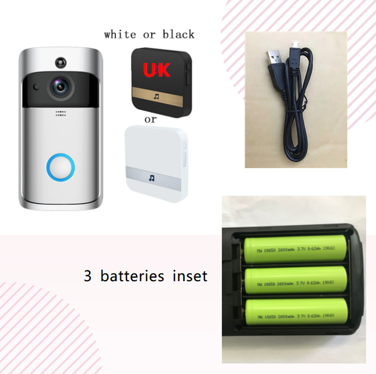Smarte WiFi-Türklingel mit Kamera