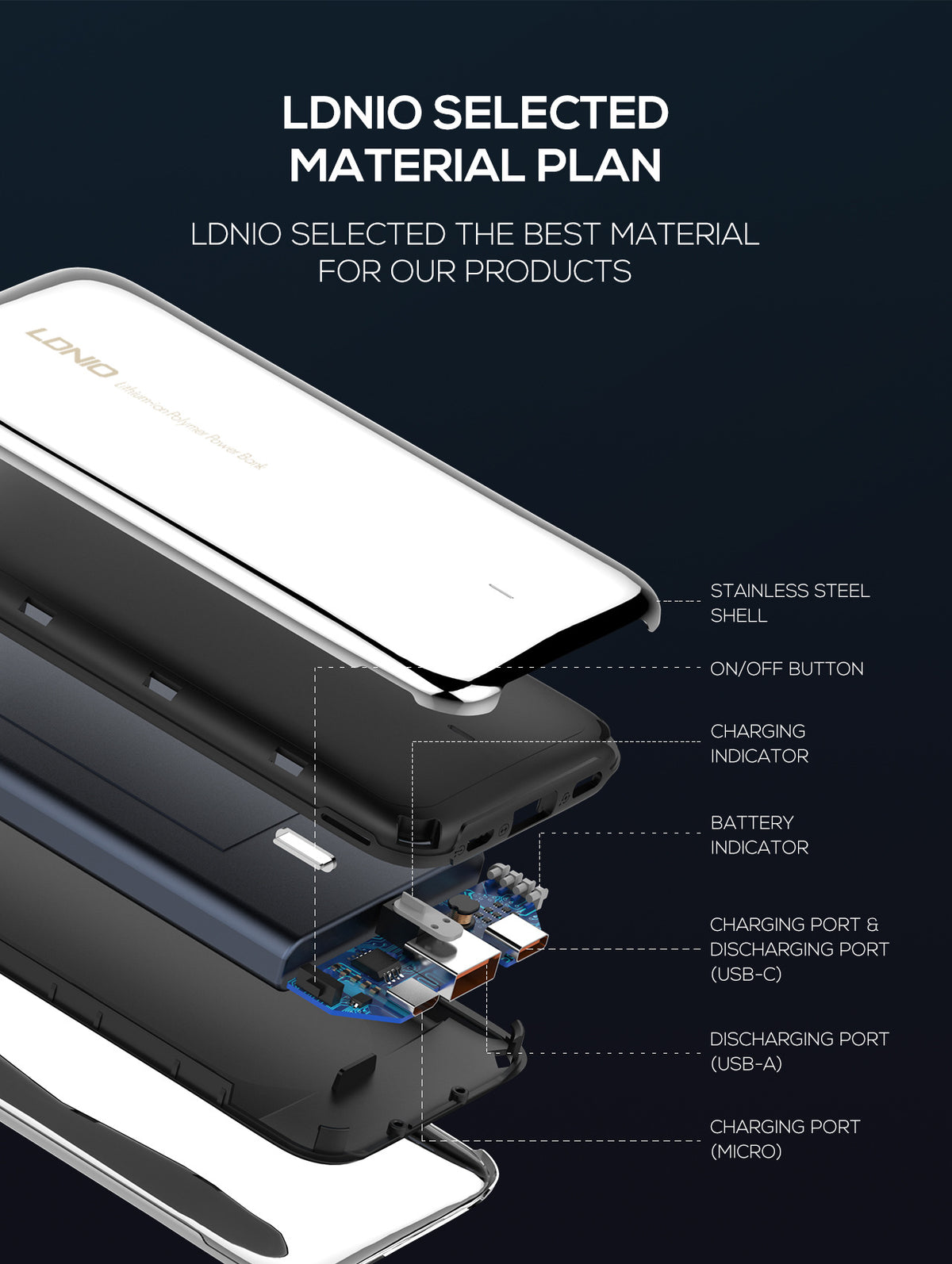 Powerbank aus Edelstahl, 10'000 mAh – Bild 5 | LuxeStyle