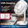 Mini-USB-Lüfter für Büro und Zuhause