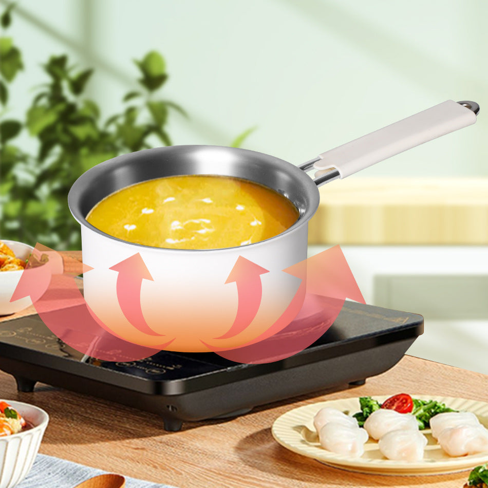 Titan Milchtopf