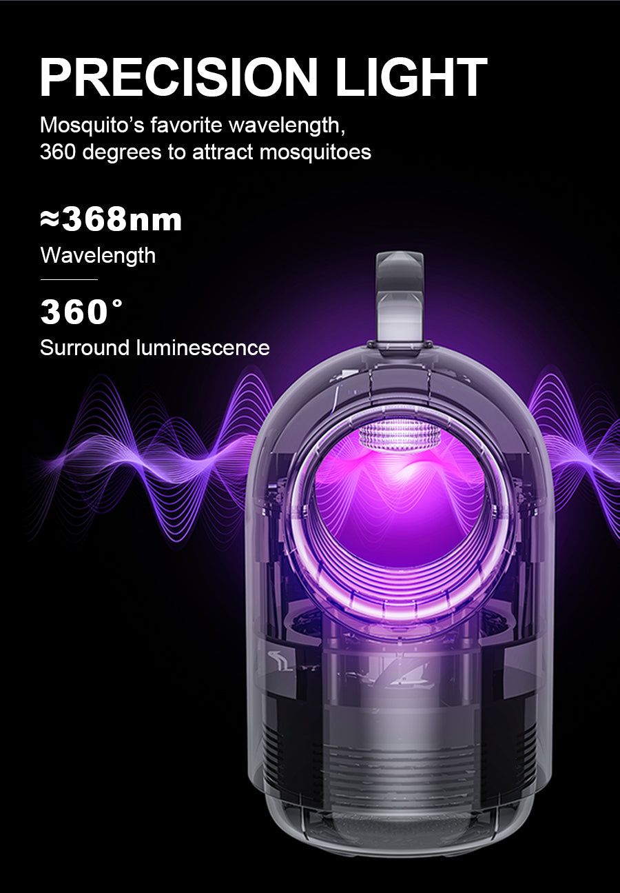 Mücken-Killerlampe mit UV-Licht – Bild 4 | LuxeStyle