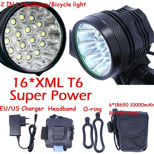 Velo-Scheinwerfer mit 16 T6-LEDs – Bild 4 | LuxeStyle