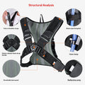 Fahrrad-Rucksack