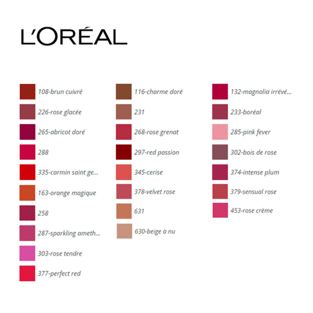 Lippenstift Color Riche L'Oreal