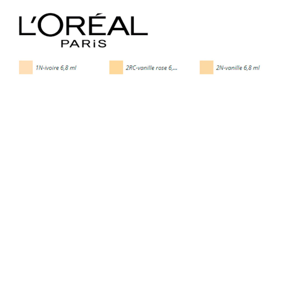 Gesichtsconcealer Accord Parfait L'Oreal (6,8 ml)