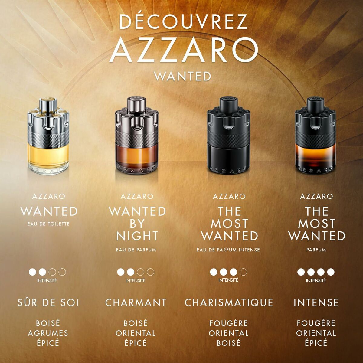 Tagescreme Azzaro 50 ml EDP
