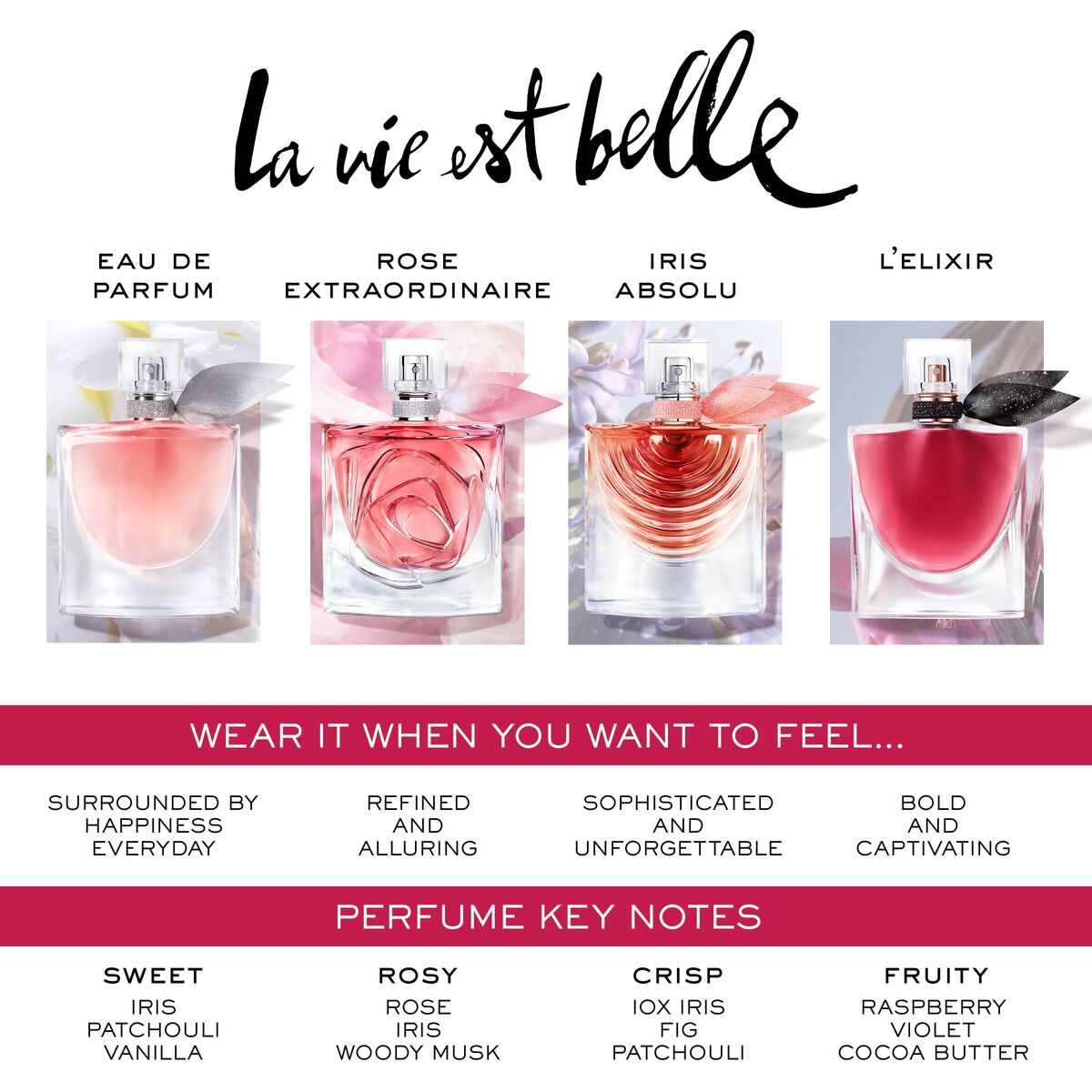 Damenparfüm Lancôme La Vie Est Belle Rose Extraordinaire EDP EDT 100 m