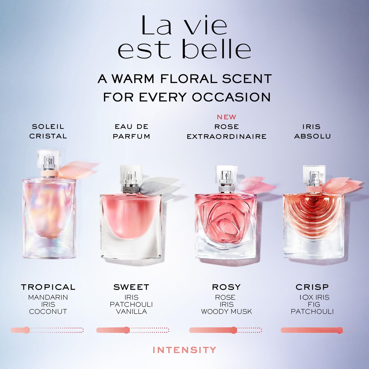 Damenparfüm Lancôme La Vie Est Belle Rose Extraordinaire EDP 50 ml