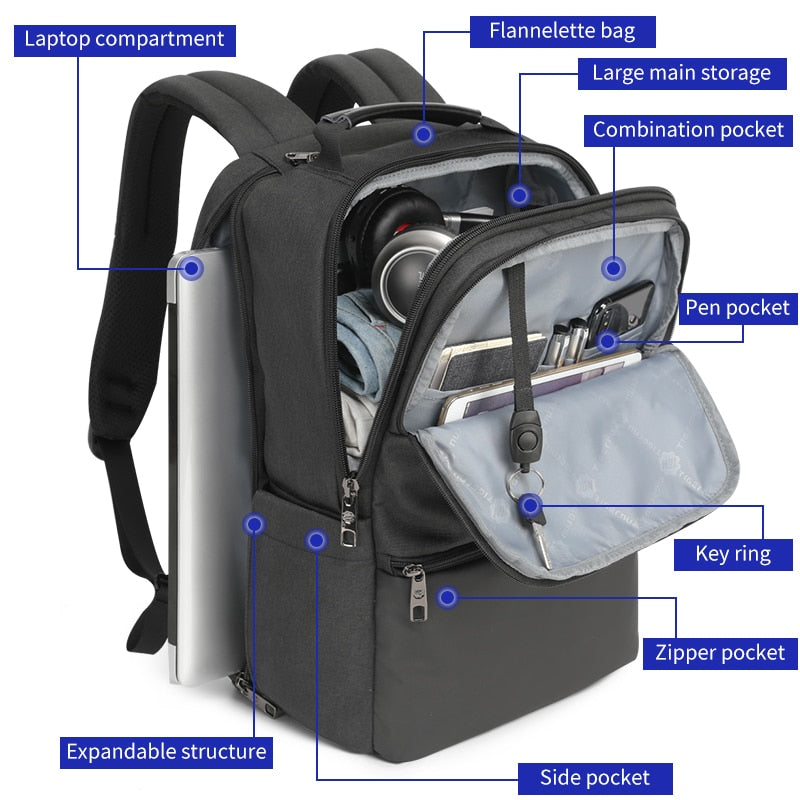 Business Rucksack mit USB, grosser Stauraum – Bild 7 | LuxeStyle