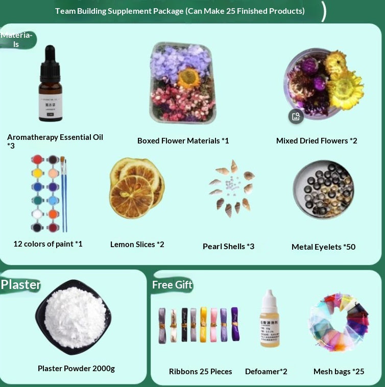 Aromaplasterset