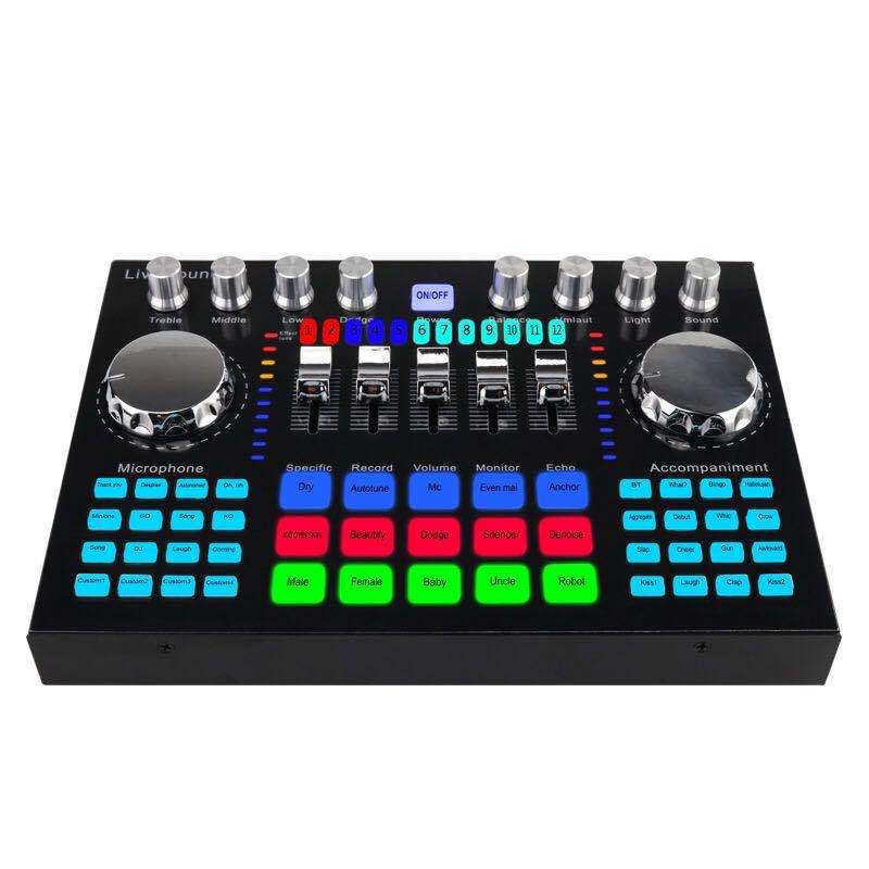Live Soundkarte für Streaming & Homerecording