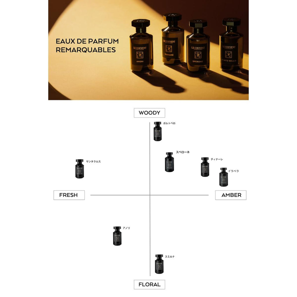 Le Couvent «Remarquable» Eau de Parfum · Unisex