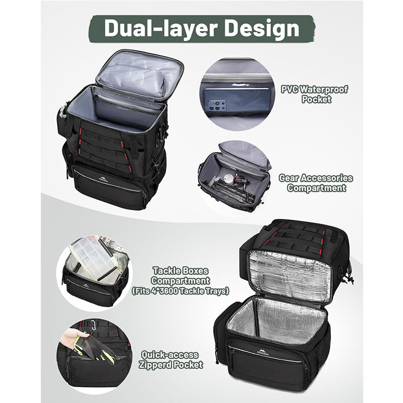 Wasserdichter Oxford-Stoff Angelrucksack