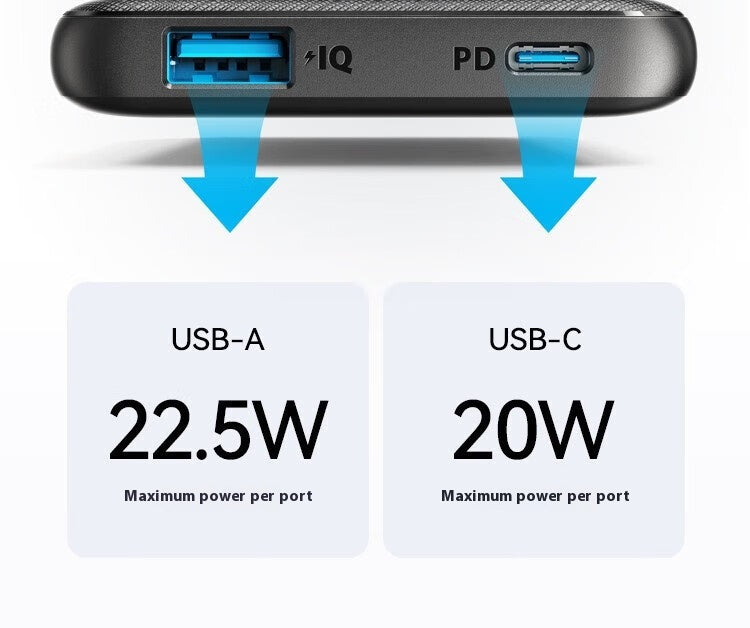 Power Bank PD20W Dual Port, 10000 mAh