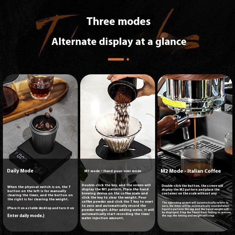 Smarte Pour-over Kaffeewaage – Bild 5 | LuxeStyle