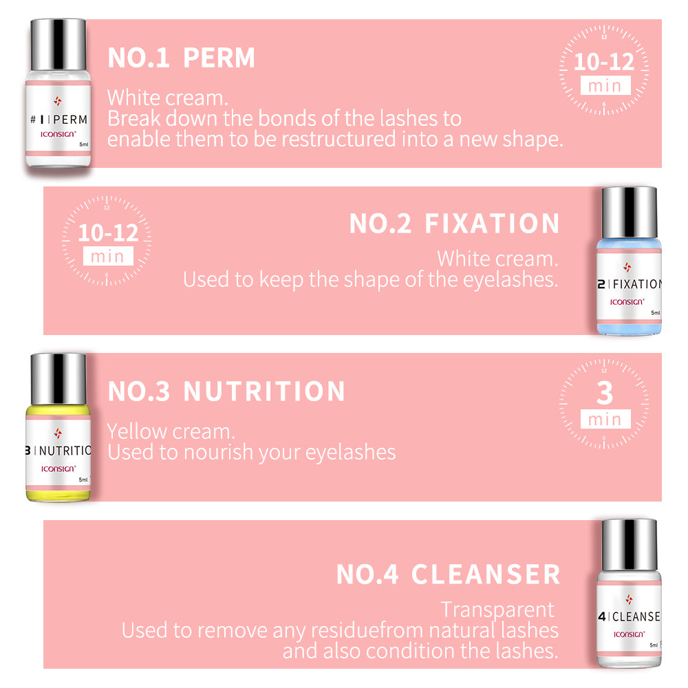 Wimpernlift-Kit
