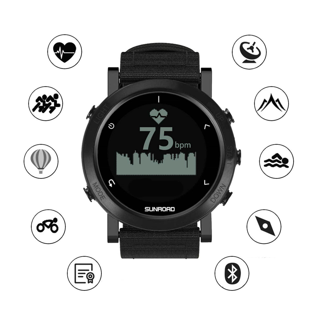 Smartwatch GPS Herzfrequenz Outdoor – Bild 7 | LuxeStyle