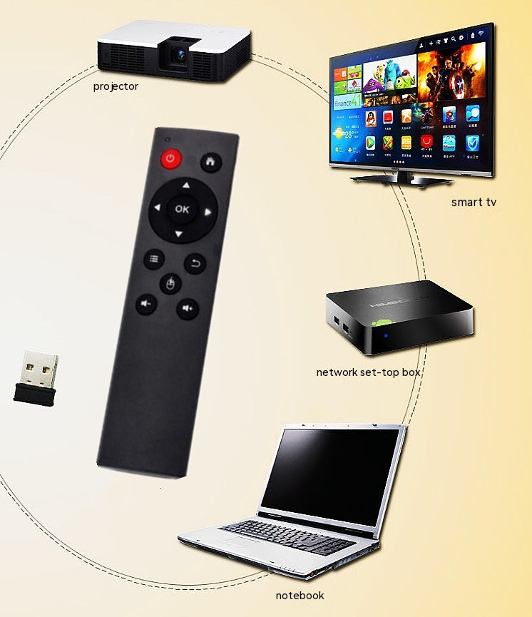Wireless Android Fernbedienung