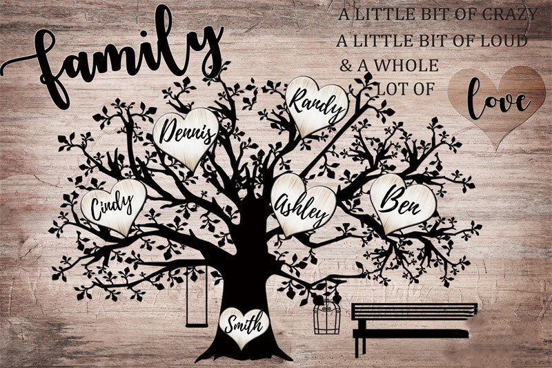 Familienstammbaum Leinwandbild mit Wunschnamen – Bild 5 | LuxeStyle