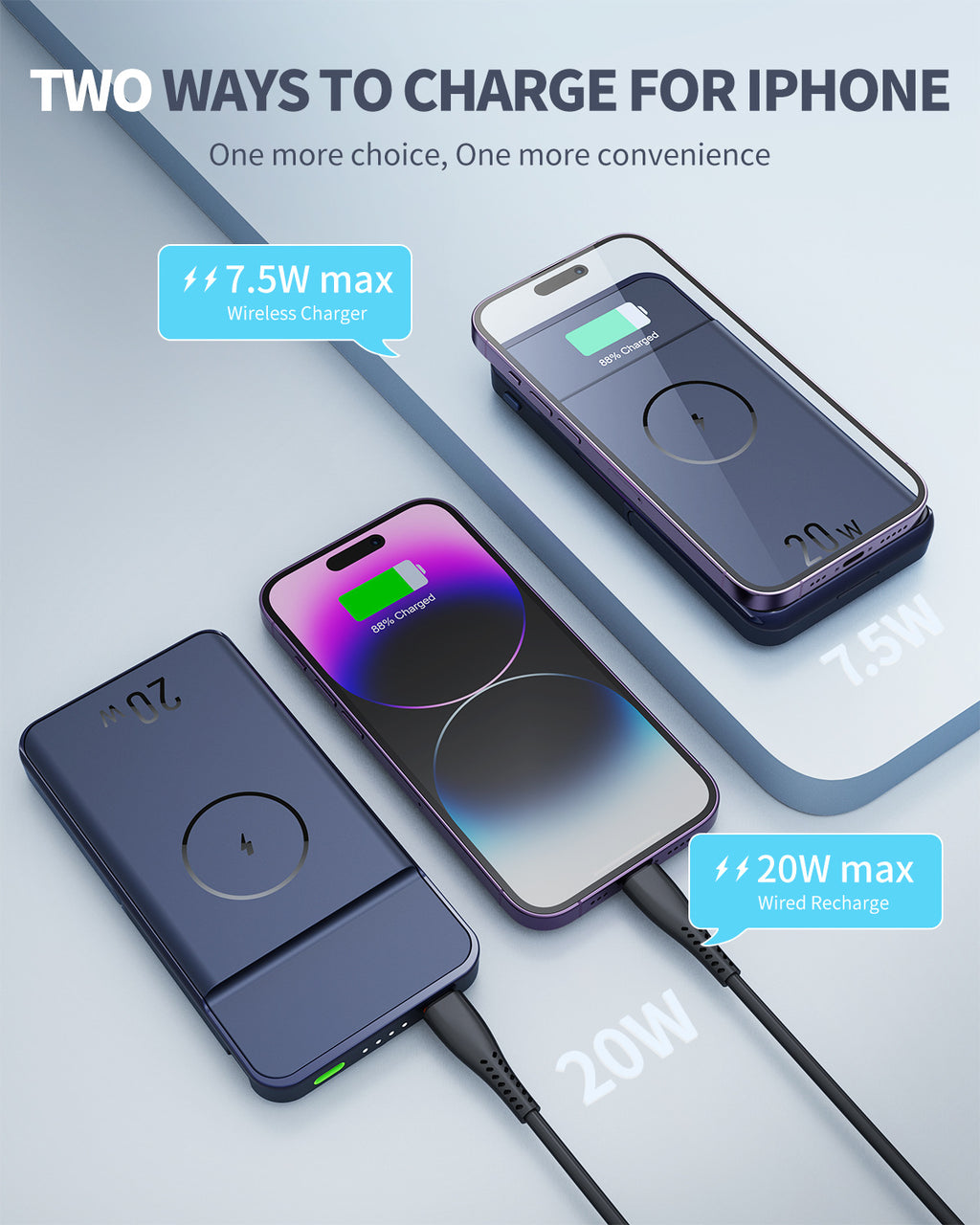 Magnetische 3-in-1 Wireless Powerbank
