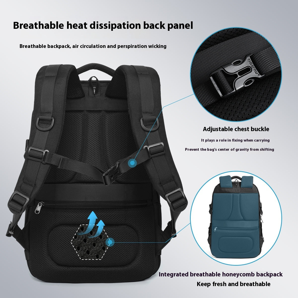 Grosses, leichtes, wasserdichtes Reiserucksack – Bild 2 | LuxeStyle