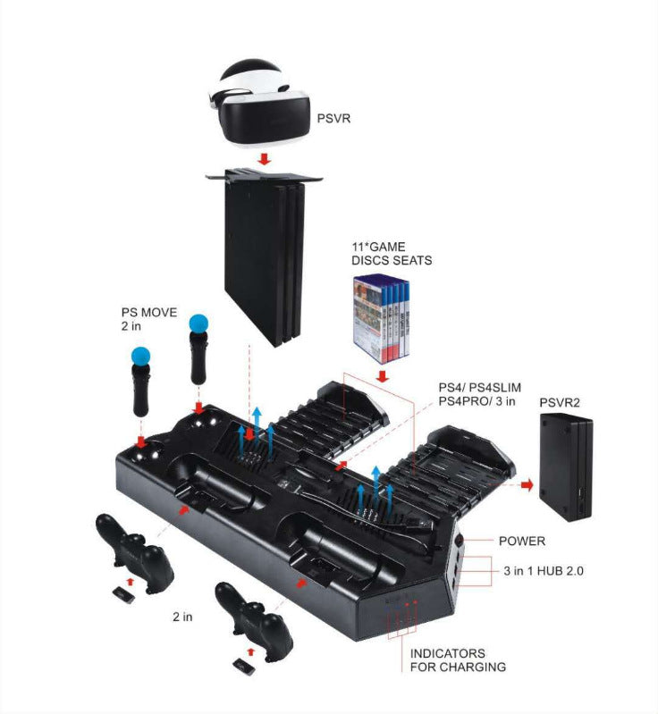 PS4 Multi-Funktions-Ladestation mit Kühlung – Bild 3 | LuxeStyle