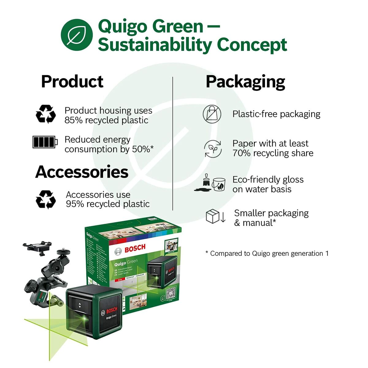 Laser-Wasserwaage BOSCH Quigo Green