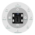 Körperanalysewaage mit Bluetooth