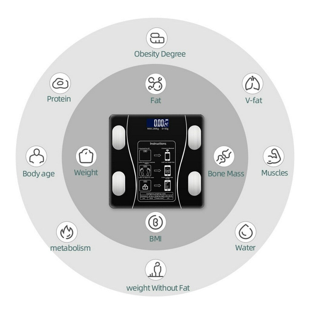 Körperanalysewaage mit Bluetooth