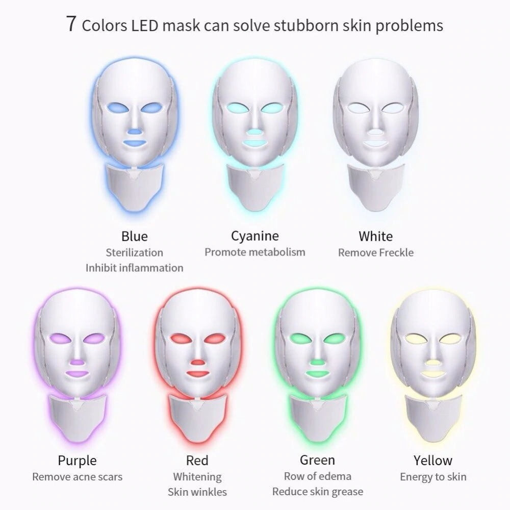 LED Photon Gesichts- und Halsmaske – Bild 5 | LuxeStyle