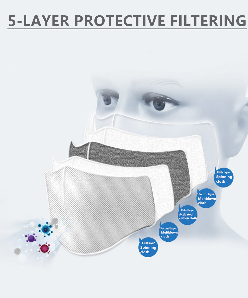 Gesichtsmaske mit Schutzfilter