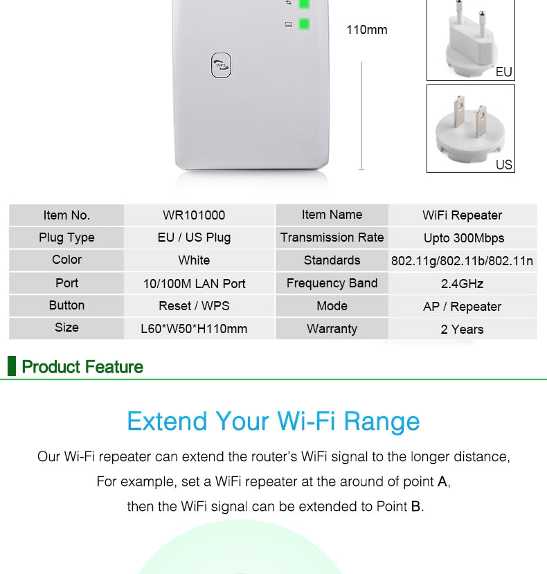 WLAN Repeater für Zuhause
