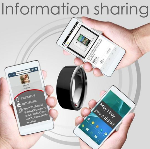 Smart Ring mit NFC-Funktion – Bild 8 | LuxeStyle