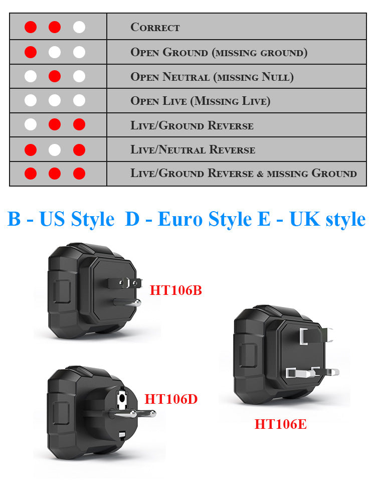 Digitaler Leckage-Detektor – Bild 7 | LuxeStyle