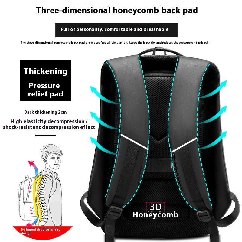 Multifunktionaler Business-Reise-Rucksack – Bild 2 | LuxeStyle