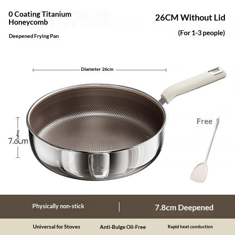Titanium Antihaft-Bratpfanne für Zuhause