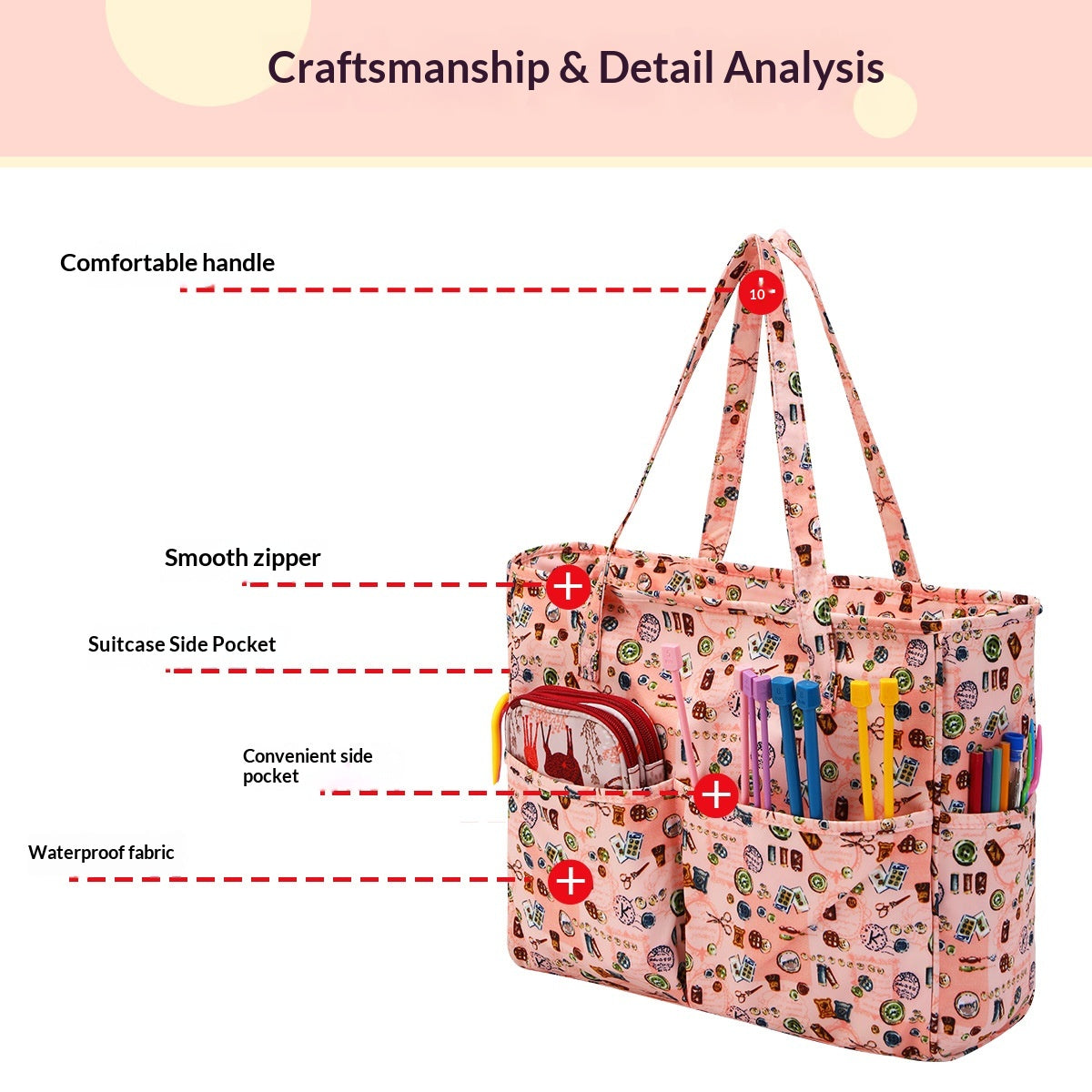 Trolley-Einsatztasche mit Schulterriemen – Bild 6 | LuxeStyle