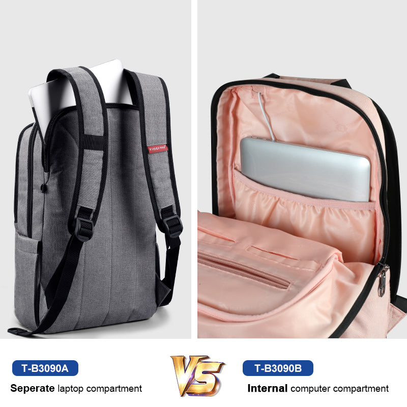 Laptop-Rucksack 15,6" – Bild 6 | LuxeStyle