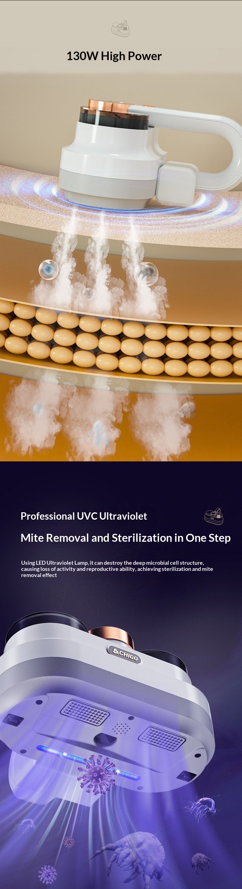 Kabelloser Milbenentferner mit UV-Sterilisation