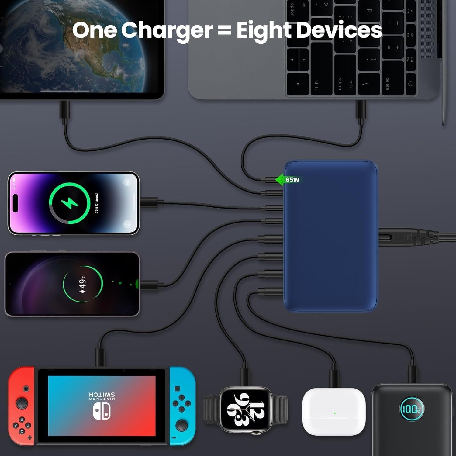 200W GaN Ladegerät für Mobilgeräte & Laptops