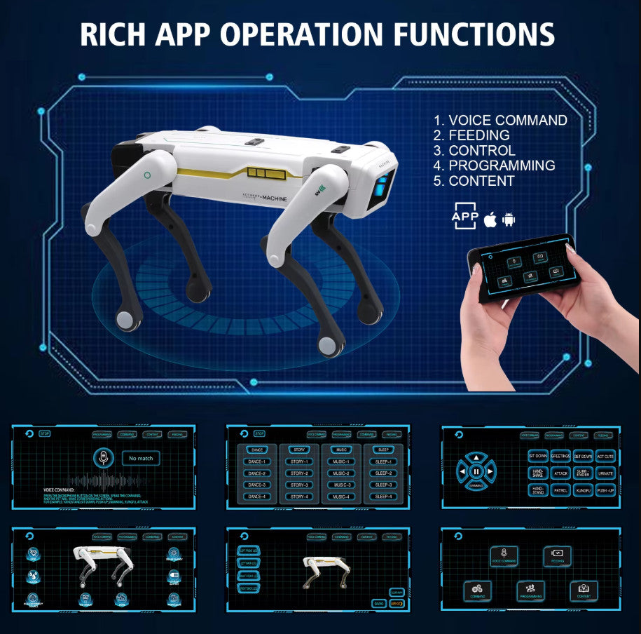 Intelligenter Roboterhund mit Sprachdialog & App