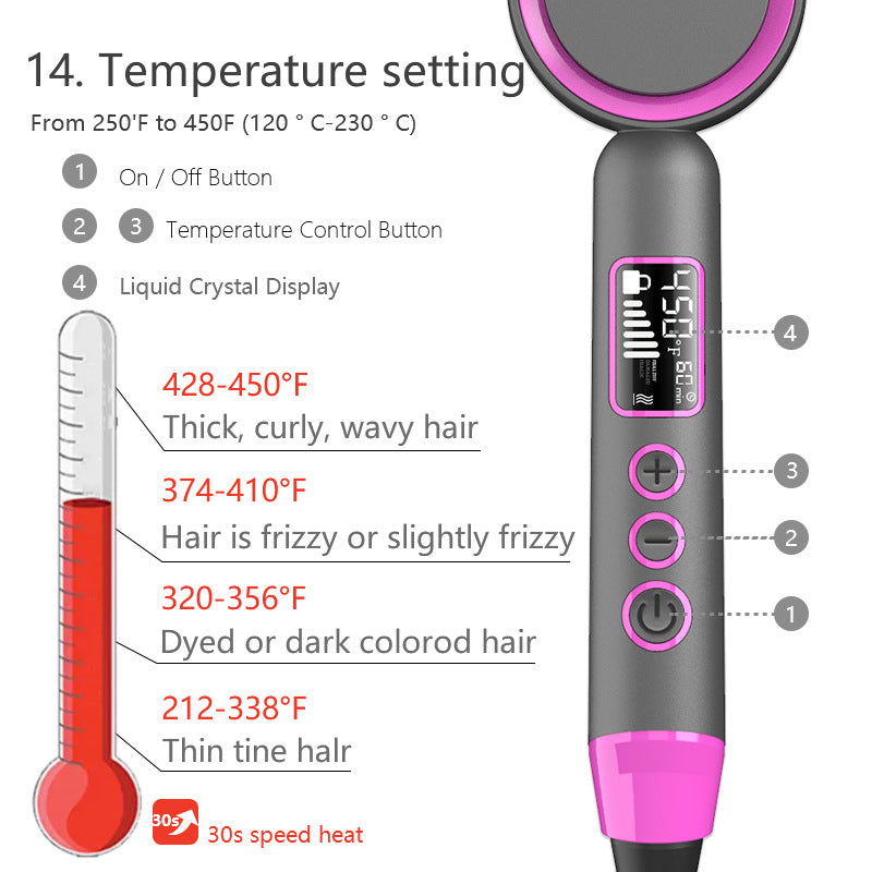 2-in-1 Haartrockner und -glätter